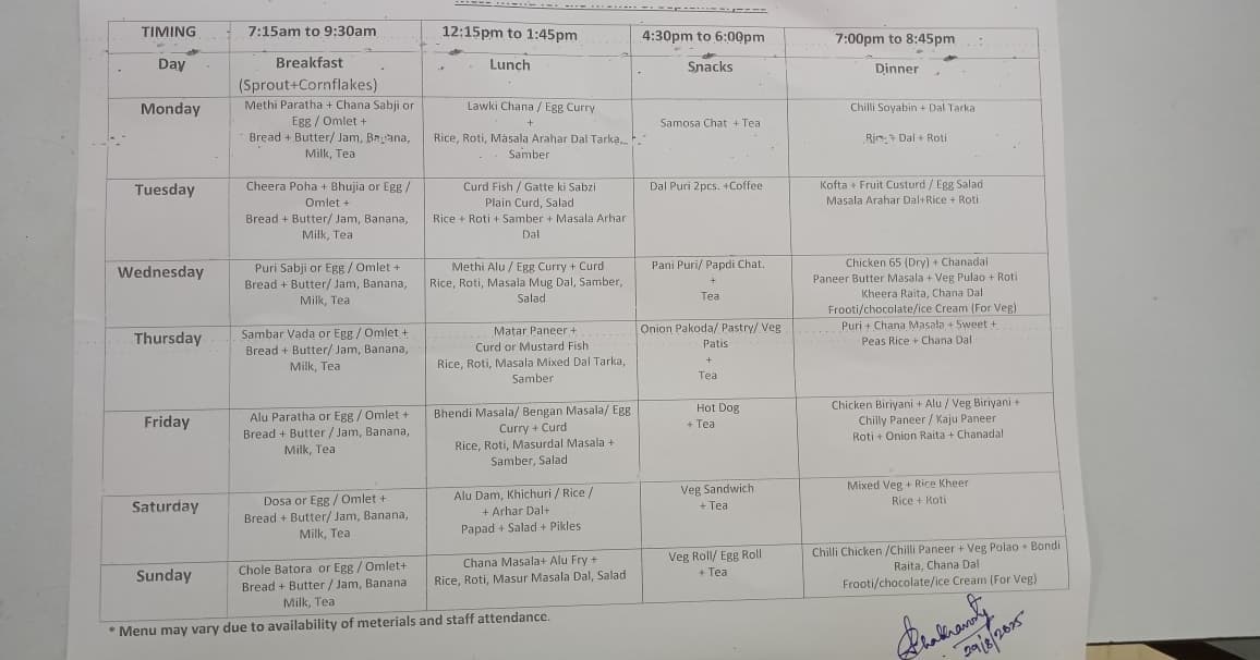 IIT Kharagpur Hostel photo 9